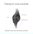 LOGITECH CASQUE H390 Corded BLACK USB type C 981-001576