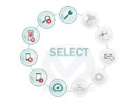 Kaspersky Endpoint Security for Business - Select - renouvellement de la licence d