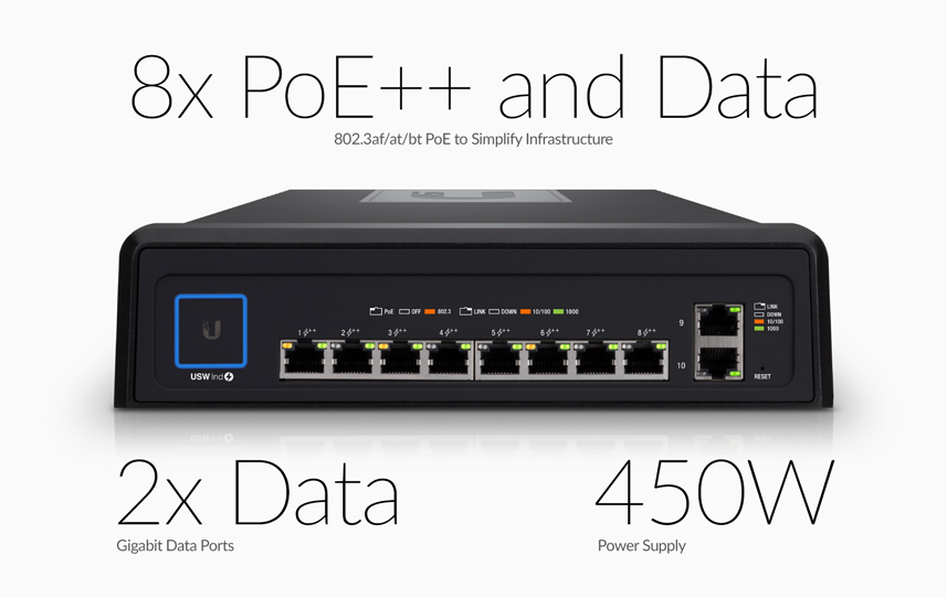 unifi-industrial-deploy1